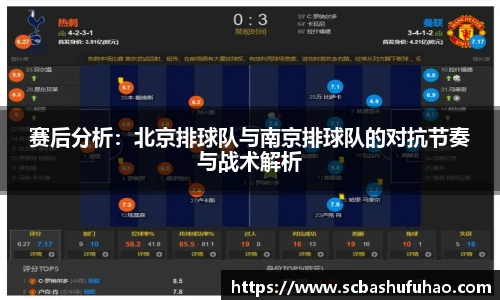 bwin赛后分析：北京排球队与南京排球队的对抗节奏与战术解析